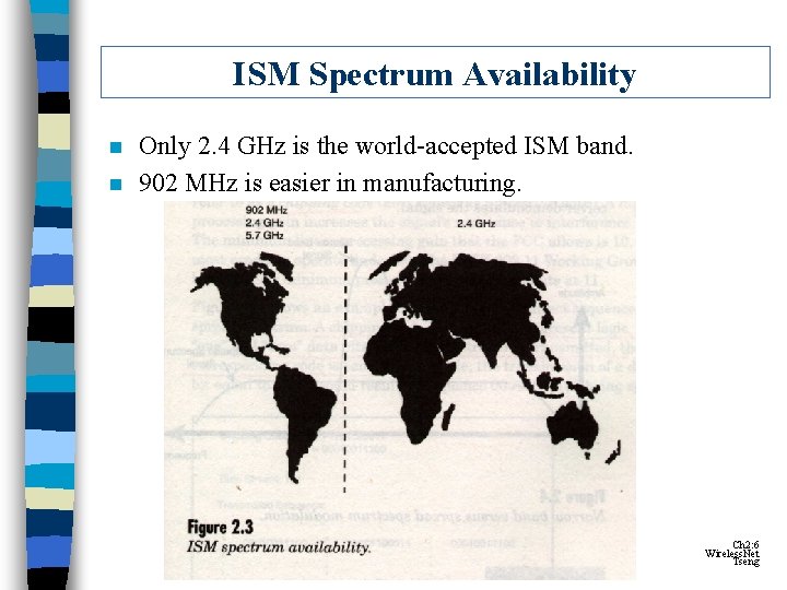 ISM Spectrum Availability n n Only 2. 4 GHz is the world-accepted ISM band. ISM Spectrum Availability n n Only 2. 4 GHz is the world-accepted ISM band.