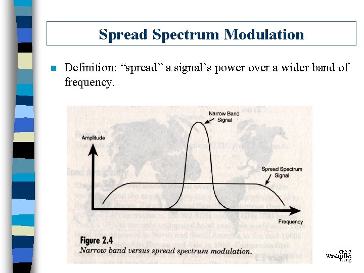 Spread Spectrum Modulation n Definition: “spread” a signal’s power over a wider band of Spread Spectrum Modulation n Definition: “spread” a signal’s power over a wider band of