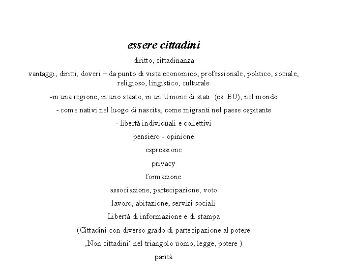 essere cittadini diritto, cittadinanza vantaggi, diritti, doveri – da punto di vista economico, professionale,