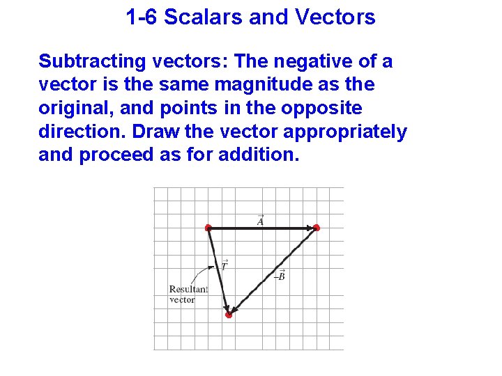 1 -6 Scalars and Vectors Subtracting vectors: The negative of a vector is the