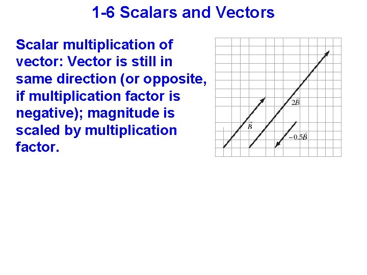 1 -6 Scalars and Vectors Scalar multiplication of vector: Vector is still in same