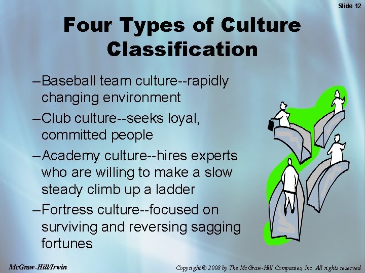 Four Types of Culture Classification Slide 12 – Baseball team culture--rapidly changing environment –