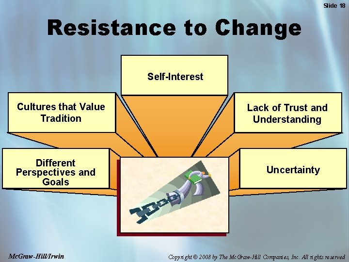 Slide 18 Resistance to Change Self-Interest Cultures that Value Tradition Different Perspectives and Goals