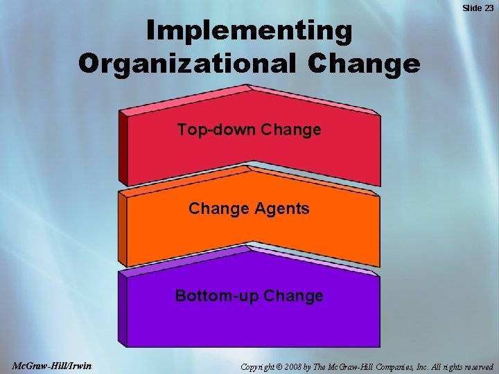 Implementing Organizational Change Slide 23 Top-down Change Agents Bottom-up Change Mc. Graw-Hill/Irwin Copyright ©