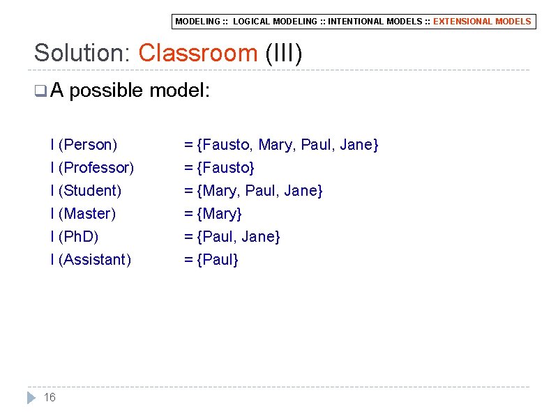 MODELING : : LOGICAL MODELING : : INTENTIONAL MODELS : : EXTENSIONAL MODELS Solution: