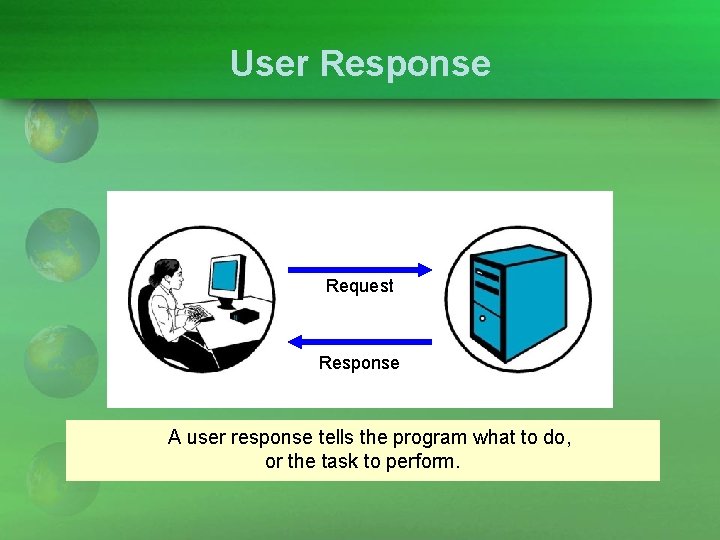 User Response Request Response A user response tells the program what to do, or