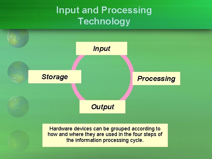 Input and Processing Technology Input Storage Processing Output Hardware devices can be grouped according