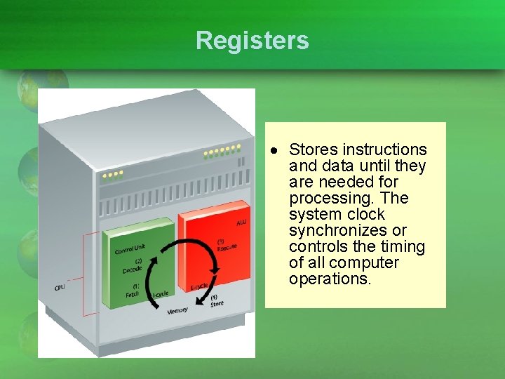 Registers Stores instructions and data until they are needed for processing. The system clock