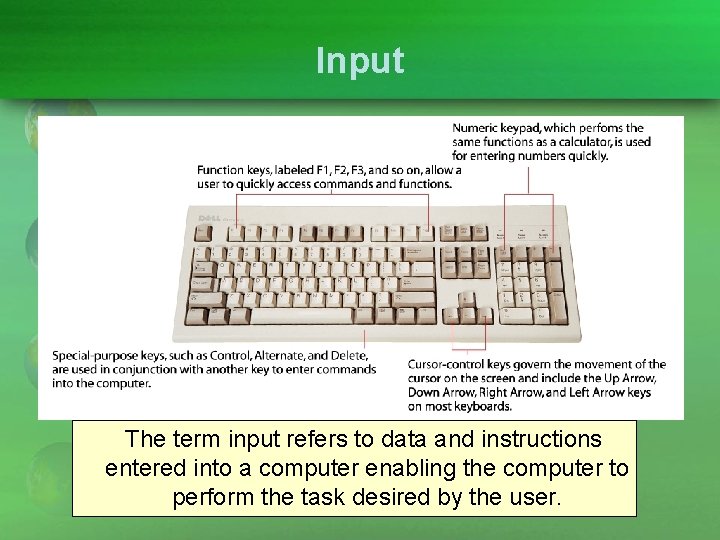 Input The term input refers to data and instructions entered into a computer enabling