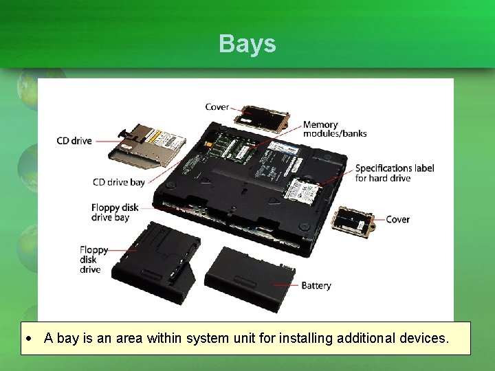 Bays A bay is an area within system unit for installing additional devices. 