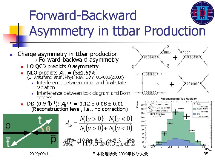 Forward-Backward Asymmetry in ttbar Production n Charge asymmetry in ttbar production Forward-backward asymmetry n