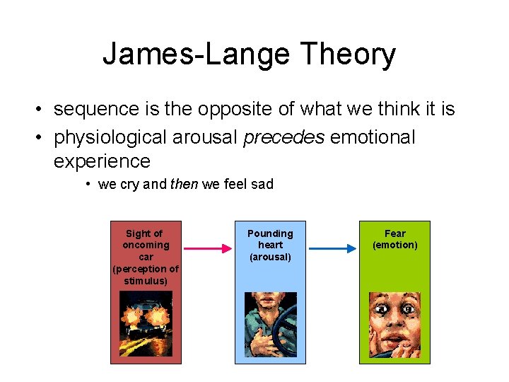 James-Lange Theory • sequence is the opposite of what we think it is • James-Lange Theory • sequence is the opposite of what we think it is •