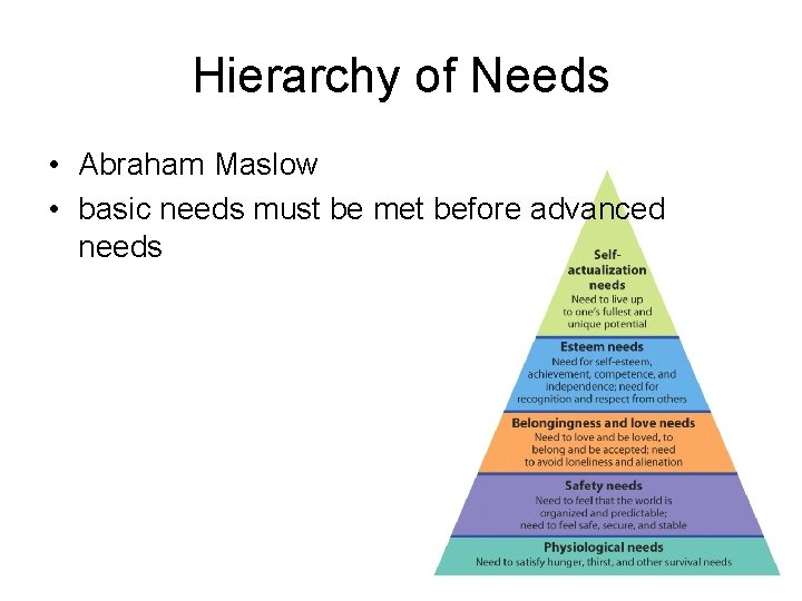 Hierarchy of Needs • Abraham Maslow • basic needs must be met before advanced Hierarchy of Needs • Abraham Maslow • basic needs must be met before advanced