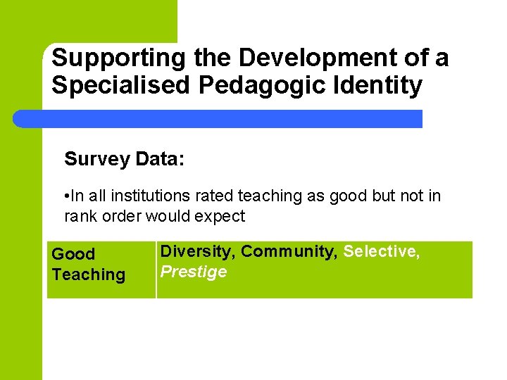 Supporting the Development of a Specialised Pedagogic Identity Survey Data: • In all institutions