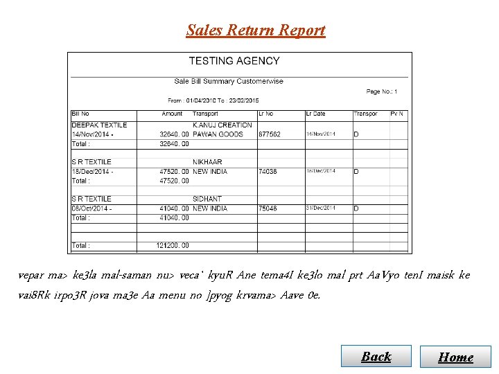 Sales Return Report vepar ma> ke 3 la mal-saman nu> veca` kyu. R Ane