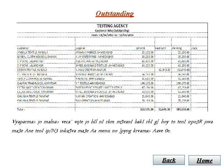 Outstanding Vyaparma> jo malna> veca` vqte jo b. Il n. I rkm m 5