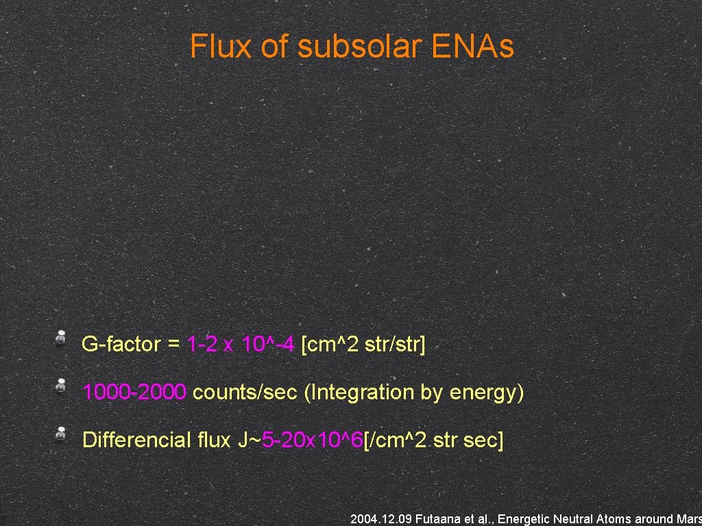 Flux of subsolar ENAs G-factor = 1 -2 x 10^-4 [cm^2 str/str] 1000 -2000