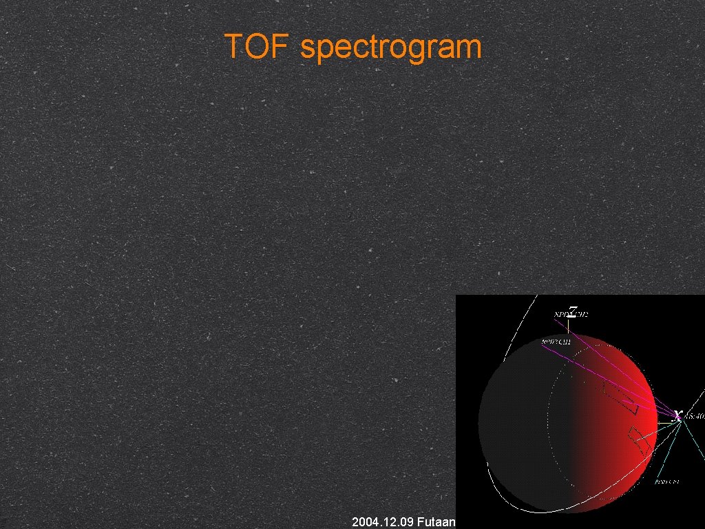 TOF spectrogram 2004. 12. 09 Futaana et al. , Energetic Neutral Atoms around Mars