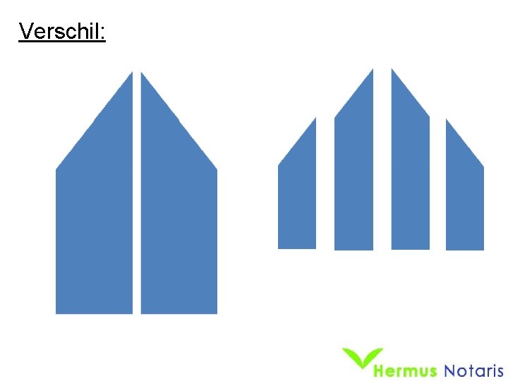 Verschil: 