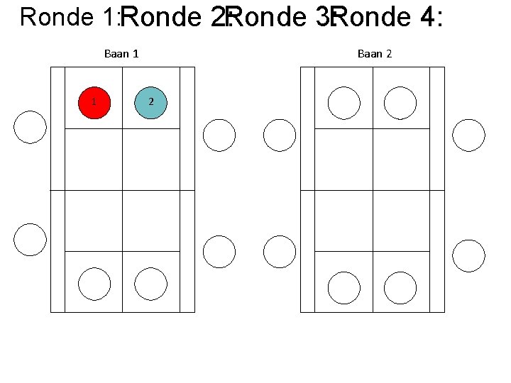 Ronde 1: Ronde 2: Ronde 3: Ronde 4: Baan 2 Baan 1 1 2