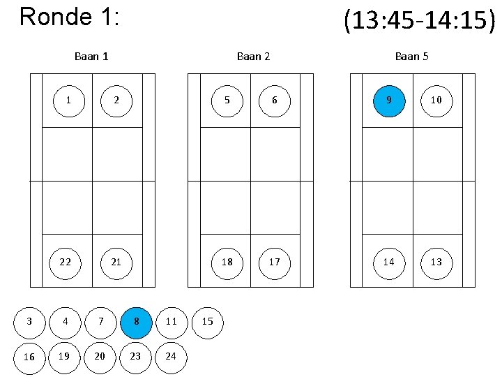 Ronde 1: (13: 45 -14: 15) Baan 1 Baan 2 Baan 5 1 2