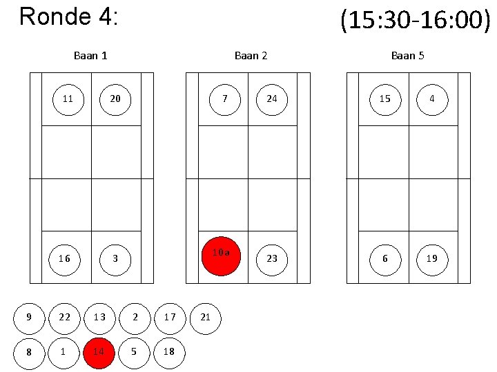 Ronde 4: (15: 30 -16: 00) Baan 1 11 Baan 2 20 16 7