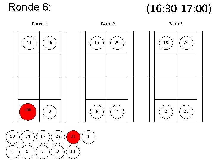 Ronde 6: (16: 30 -17: 00) Baan 1 Baan 2 Baan 5 11 16