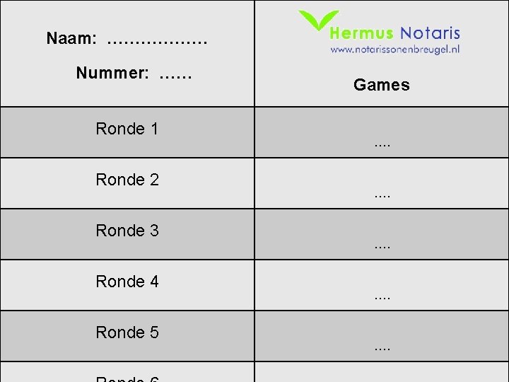Naam: ……………… Nummer: …… Ronde 1 Ronde 2 Ronde 3 Ronde 4 Ronde 5