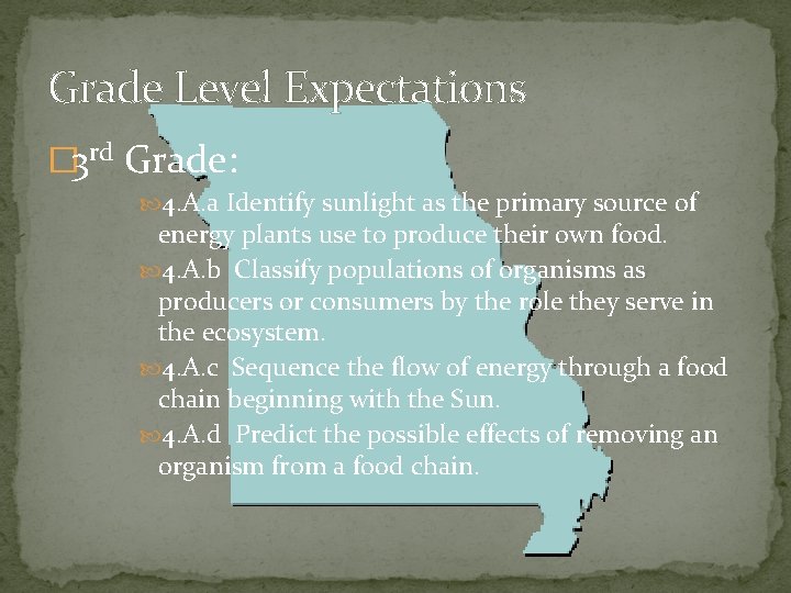 Grade Level Expectations � 3 rd Grade: 4. A. a Identify sunlight as the Grade Level Expectations � 3 rd Grade: 4. A. a Identify sunlight as the