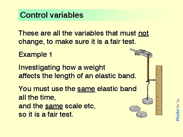 Control variables These are all the variables that must not change, to make sure