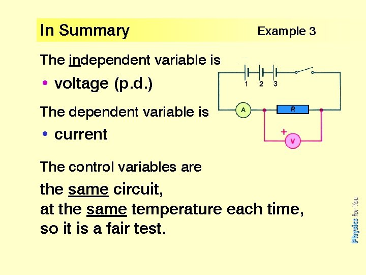 In Summary Example 3 The independent variable is ? • voltage (p. d. )
