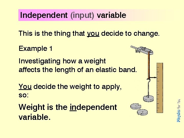 Independent (input) variable This is the thing that you decide to change. Example 1