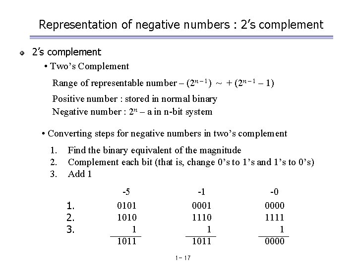 Representation of negative numbers : 2’s complement • Two’s Complement Range of representable number