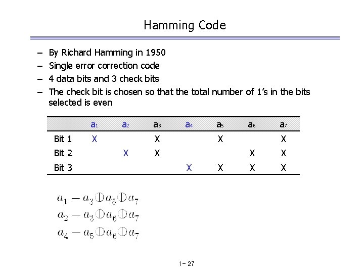 Hamming Code – – By Richard Hamming in 1950 Single error correction code 4