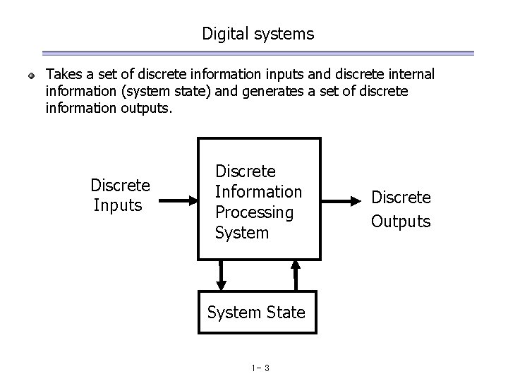 Digital systems Takes a set of discrete information inputs and discrete internal information (system