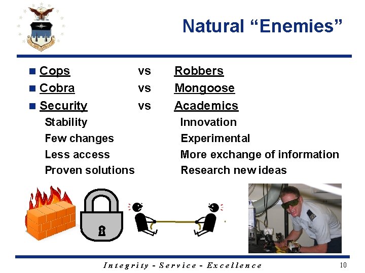 Natural “Enemies” Cops n Cobra n Security n vs vs vs Stability Few changes