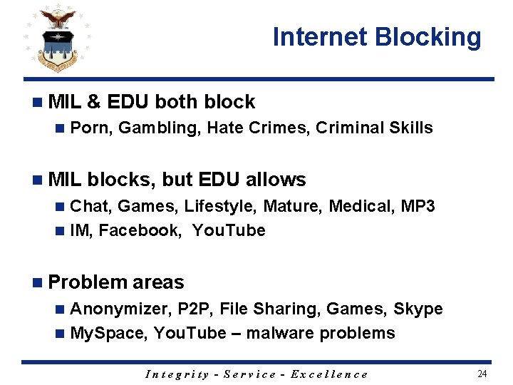 Internet Blocking n MIL & EDU both block n Porn, Gambling, Hate Crimes, Criminal
