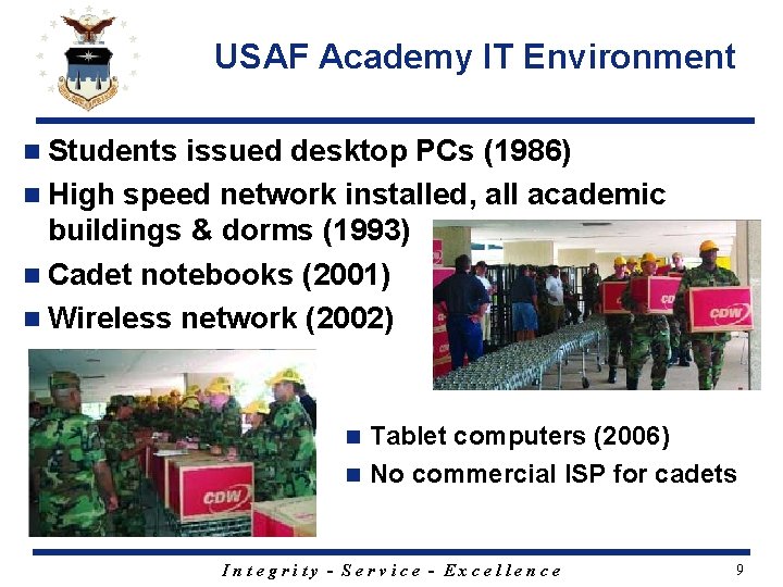 USAF Academy IT Environment n Students issued desktop PCs (1986) n High speed network