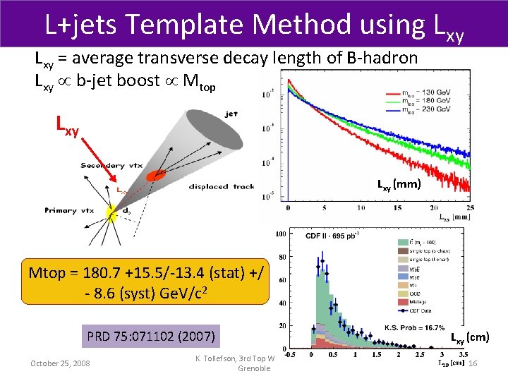 L+jets Template Method using Lxy = average transverse decay length of B-hadron Lxy b-jet