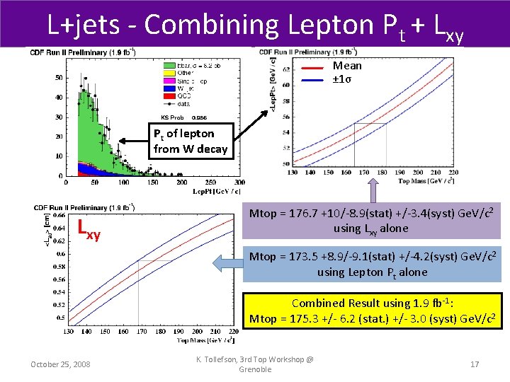 L+jets - Combining Lepton Pt + Lxy Mean ± 1σ Pt of lepton from