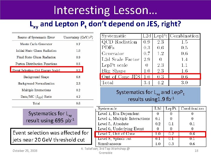 Interesting Lesson… Lxy and Lepton Pt don’t depend on JES, right? Systematics for Lxy