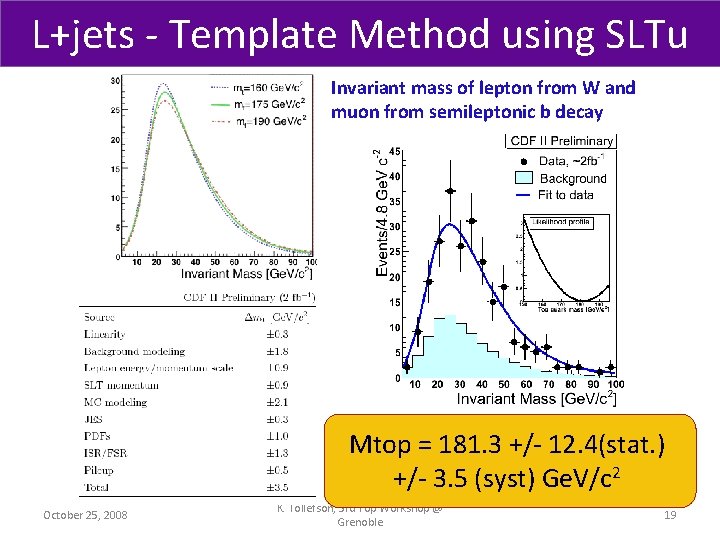 L+jets - Template Method using SLTu Invariant mass of lepton from W and muon