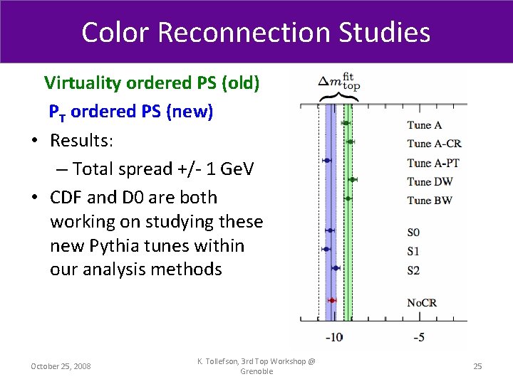Color Reconnection Studies Remaining issues Virtuality ordered PS (old) PT ordered PS (new) •