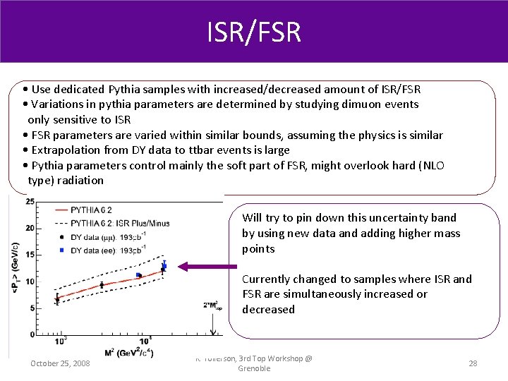 ISR/FSR ISR & FSR • Use dedicated Pythia samples with increased/decreased amount of ISR/FSR