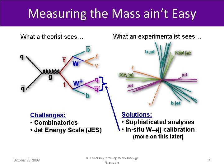 Measuring the Mass ain’t Easy What an experimentalist sees… What a theorist sees… Challenges:
