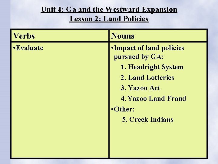 Unit 4: Ga and the Westward Expansion Lesson 2: Land Policies Verbs Nouns •