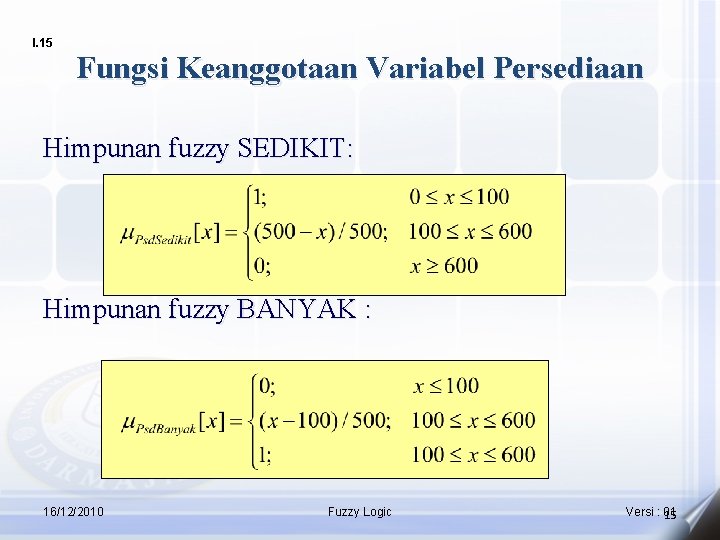 I. 15 Fungsi Keanggotaan Variabel Persediaan Himpunan fuzzy SEDIKIT: Himpunan fuzzy BANYAK : 16/12/2010