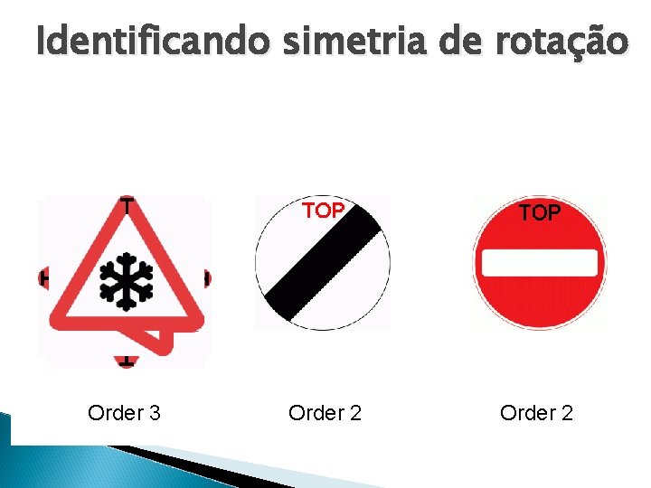 Identificando simetria de rotação Order 3 Order 2 