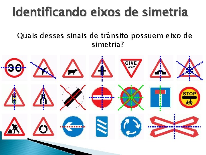 Identificando eixos de simetria Quais desses sinais de trânsito possuem eixo de simetria? 