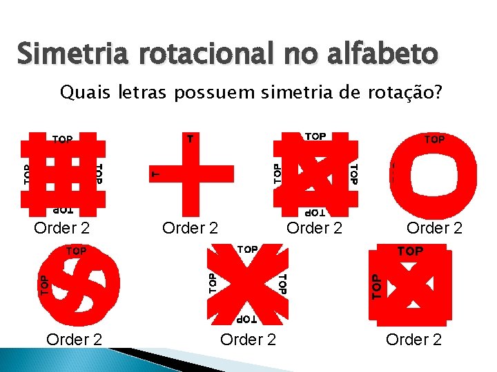 Simetria rotacional no alfabeto Quais letras possuem simetria de rotação? A B C D